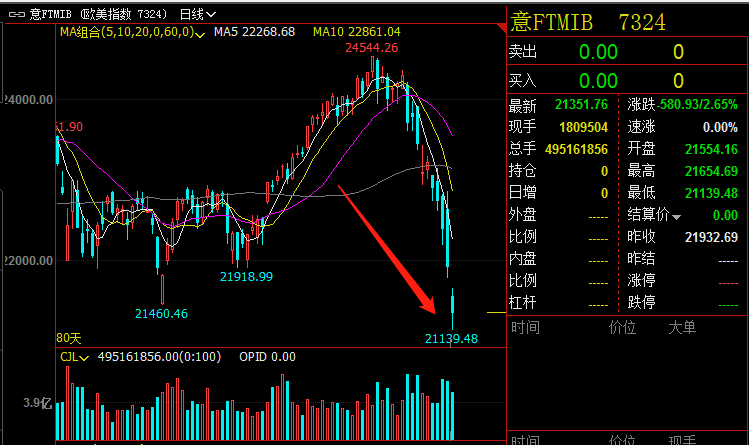 为什么瑞波币涨不上去了(瑞波币为什么在国内操作不了了) 为什么瑞波币涨不上去了(瑞波币为什么在国内操作不了了)
