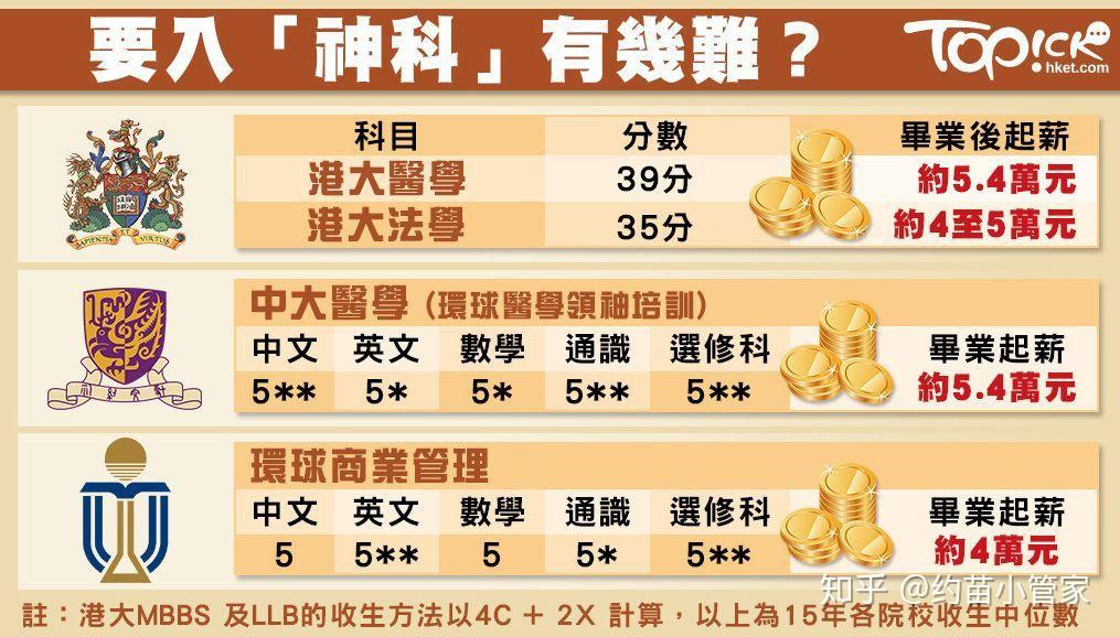 瑞波基因币和雷达币哪个好(瑞波基因币和雷达币哪个好用) 瑞波基因币和雷达币哪个好(瑞波基因币和雷达币哪个好用)