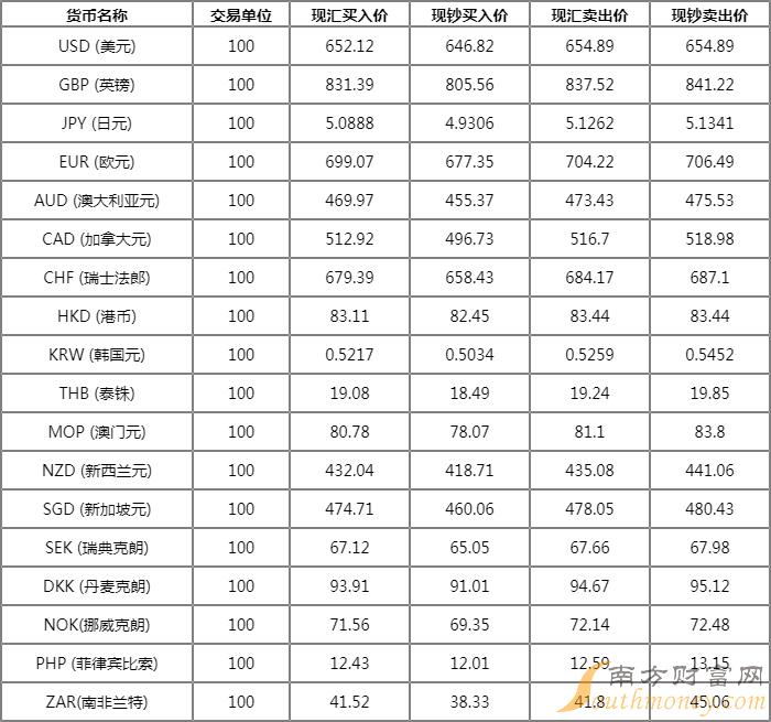 包含瑞波币3倍做多可以长期持有吗的词条 包含瑞波币3倍做多可以长期持有吗的词条