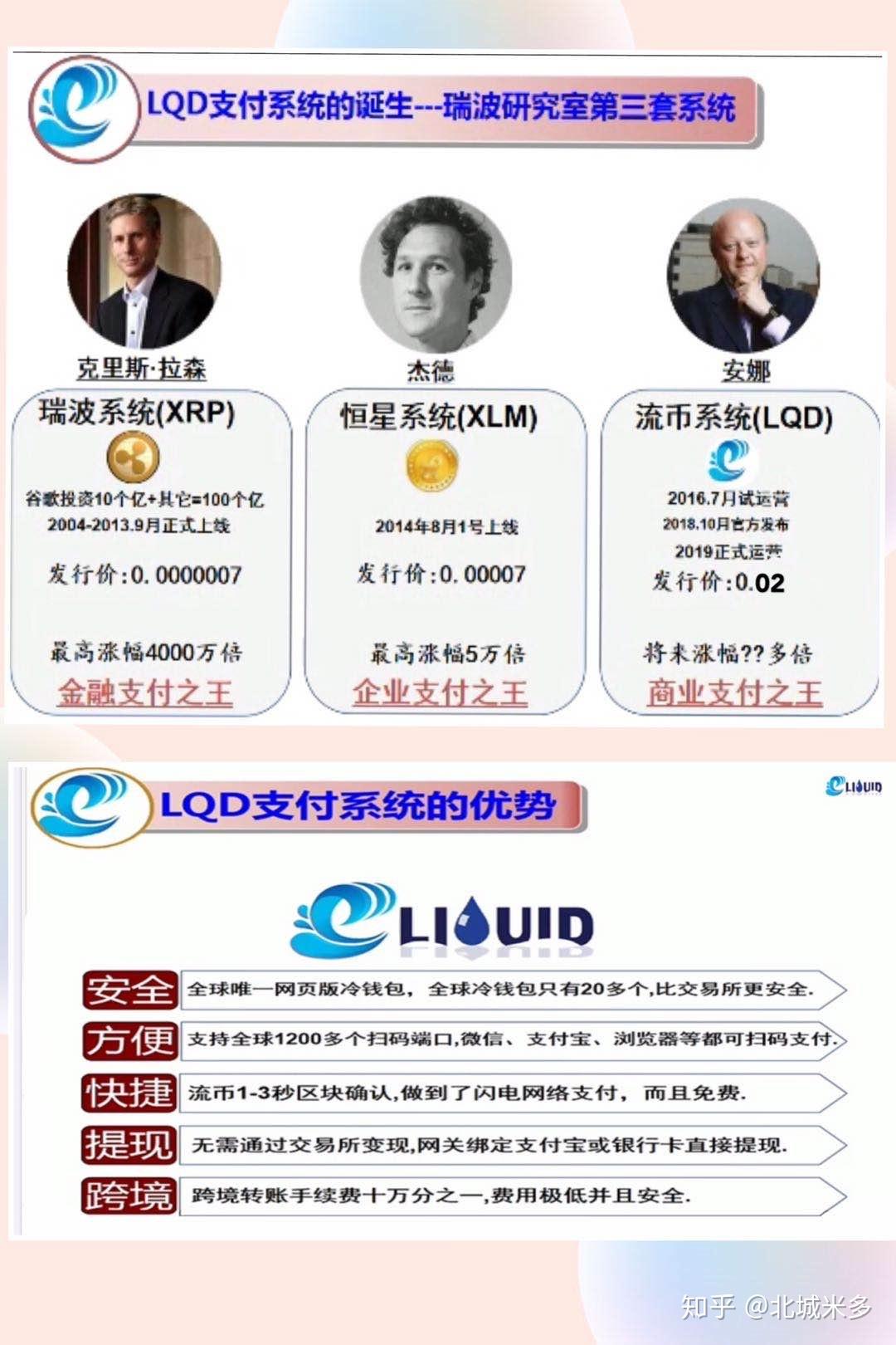 瑞波币的价值(瑞波币介绍)