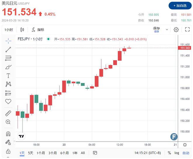 美证监会调查最早瑞波币(美证监会调查最早瑞波币是真的吗)