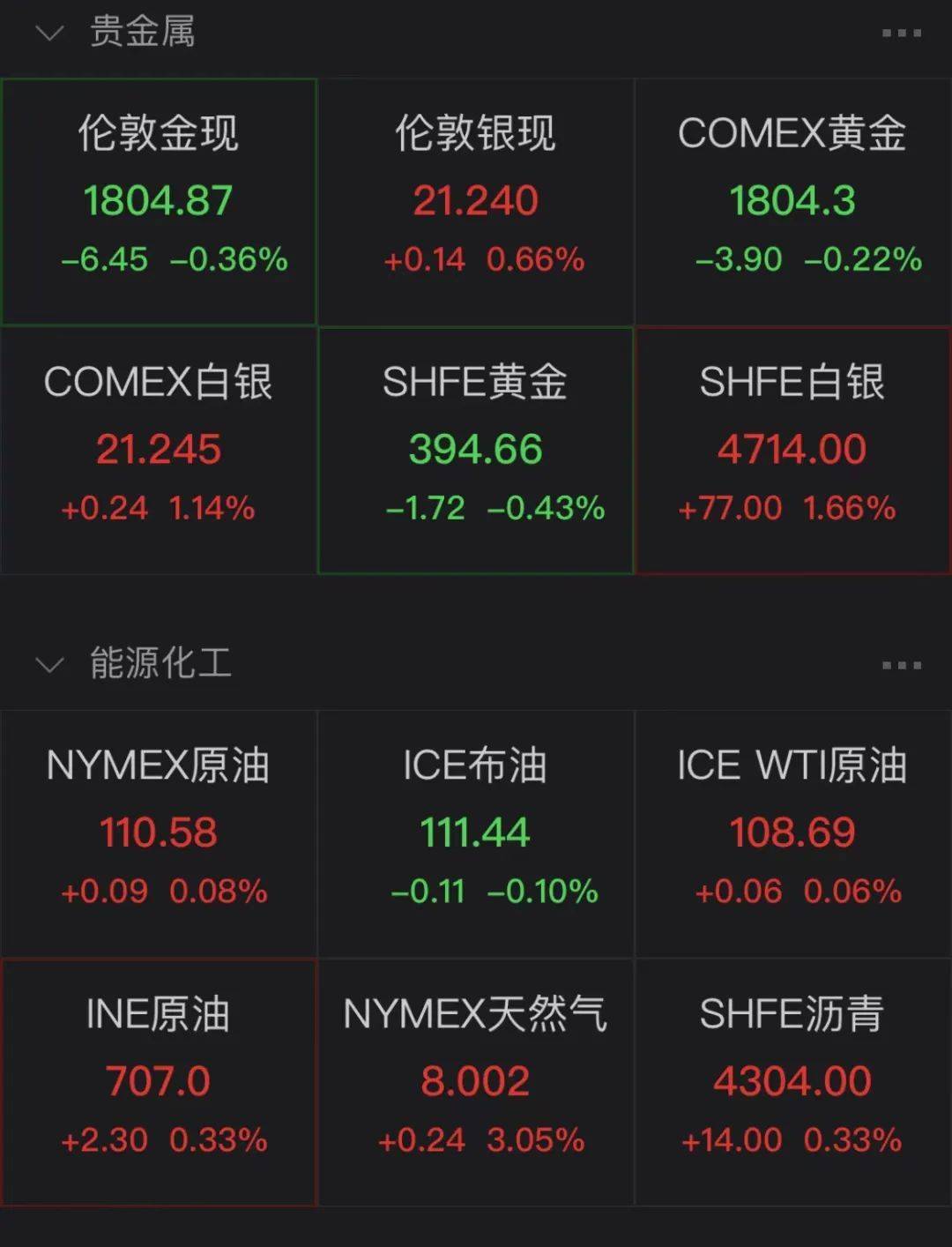 疫情对瑞波币有影响吗(今年瑞波币有望涨到6块吗)