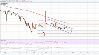 瑞波币谈派币(瑞波币和pi币)