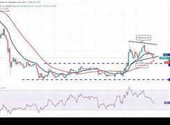 xrp瑞波币有损耗吗(xrp瑞波币2021年可以到5美金)