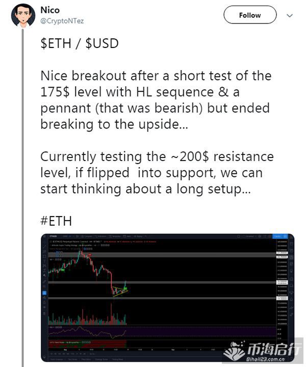 瑞波币发力了(瑞波币会减产吗) 瑞波币发力了(瑞波币会减产吗)