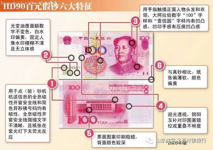 瑞波币刚始是怎样布道的(瑞波币从发现到现在长了多少倍)