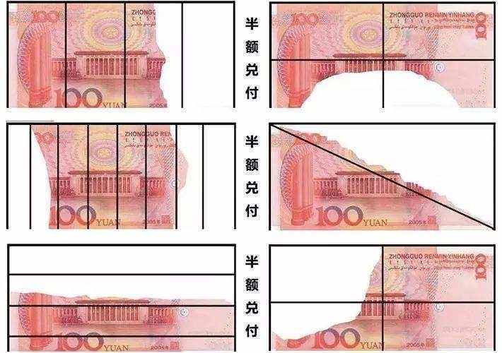瑞波币刚始是怎样布道的(瑞波币从发现到现在长了多少倍)