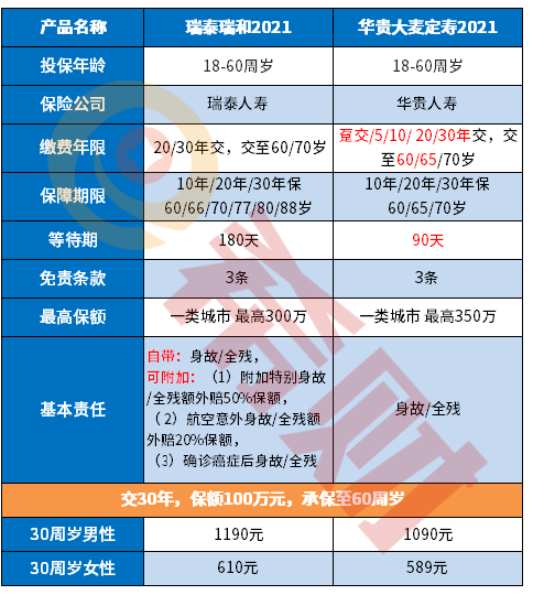 瑞波币和柚子谁更有潜力(2021年瑞波币与柚子币是否还会暴涨吗)
