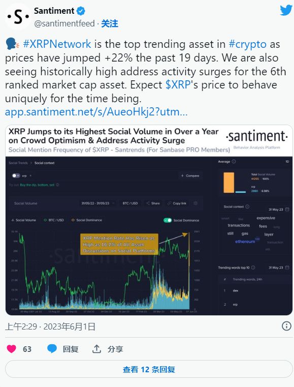 2020瑞波币app(2020瑞波币走势行情) 2020瑞波币app(2020瑞波币走势行情)