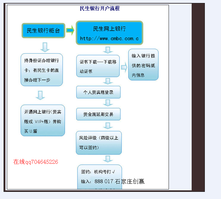 瑞波币如何做空流程(瑞波币当时如何推广的)