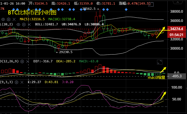 瑞波币2021年5月份消息(2021年瑞波币前景到底如何?)
