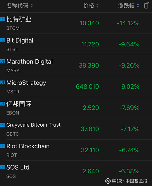 中国瑞波币交易平台的简单介绍 中国瑞波币交易平台的简单介绍