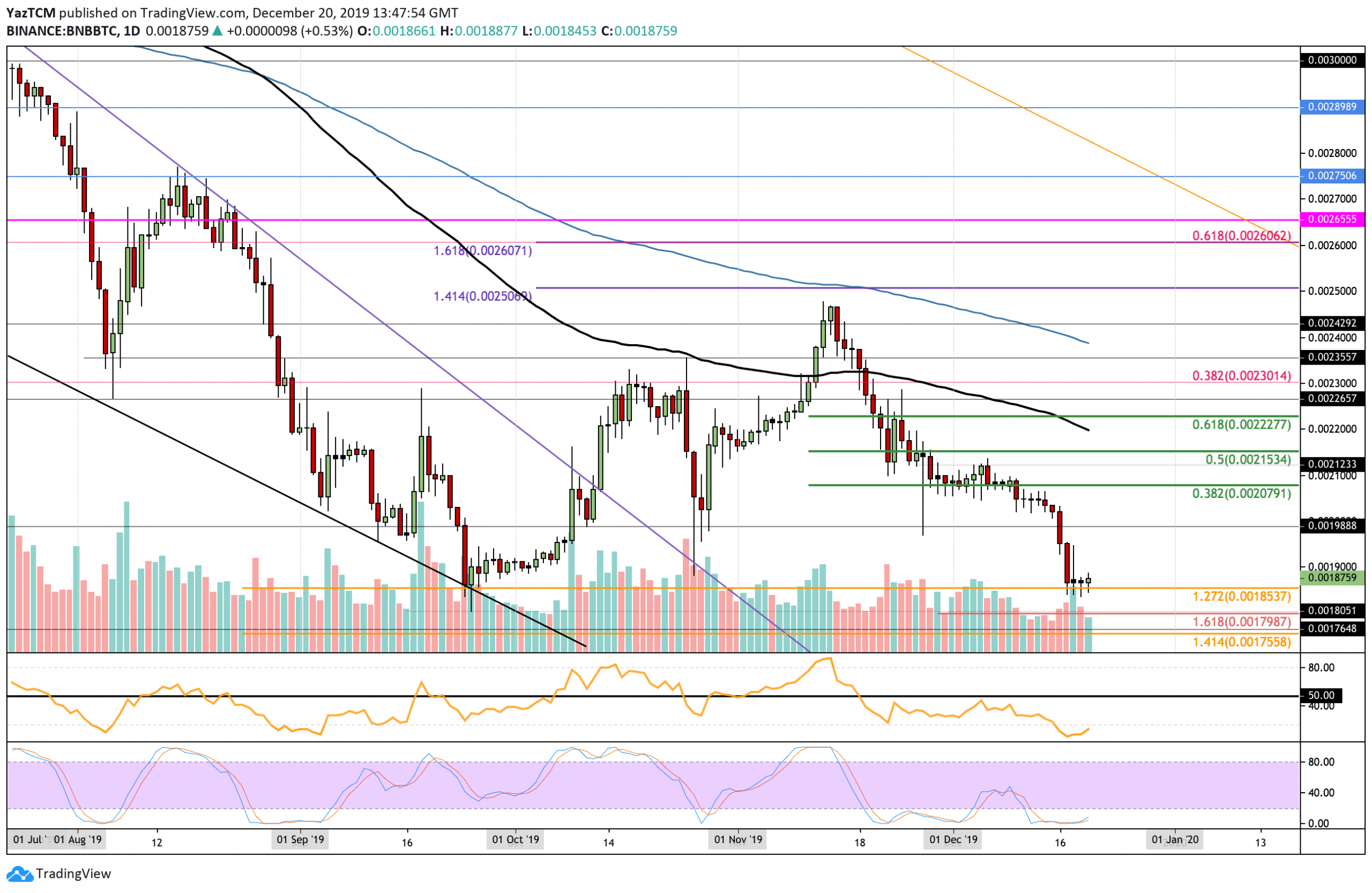 瑞波币和以太坊(瑞波币和以太坊哪个好)