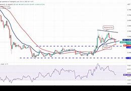 瑞波基因币今日价格行情(2021年瑞波基因币最新评论)