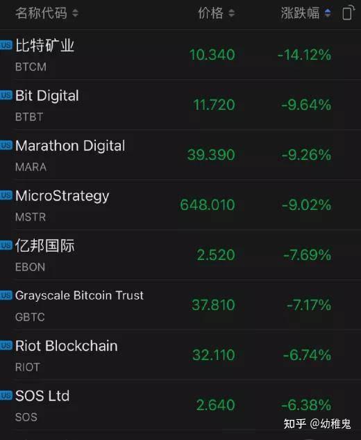 瑞波币和比特币哪个贵(瑞波币会是下一个比特币吗) 瑞波币和比特币哪个贵(瑞波币会是下一个比特币吗)
