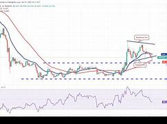 瑞波基因币3年价格(2021年瑞波基因币最新评论) 瑞波基因币3年价格(2021年瑞波基因币最新评论)