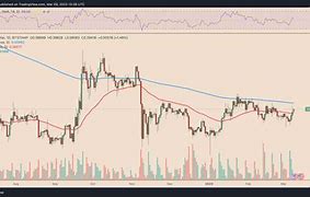 瑞波币xrp技术(xrp瑞波币是什么币)