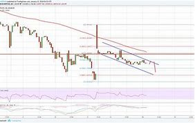 瑞波币这周流入资金有多少(瑞波币这周流入资金有多少亿)