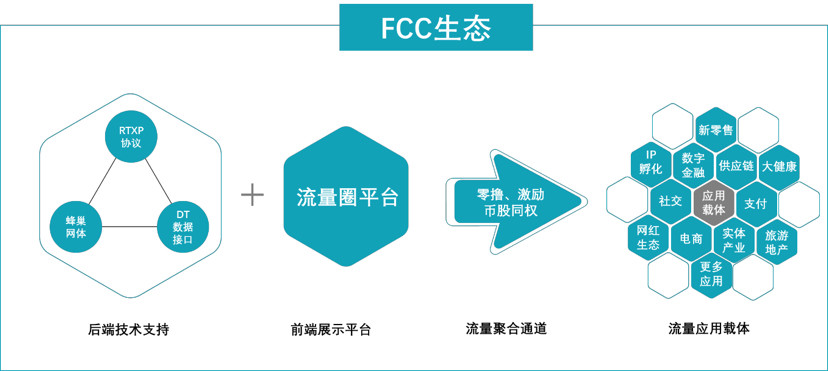 瑞波币RTXP(瑞波币今日最新价格行情) 瑞波币RTXP(瑞波币今日最新价格行情)
