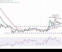 包含四维商城瑞波币的词条 包含四维商城瑞波币的词条