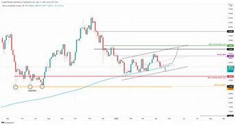 比特币和瑞波谁厉害(瑞波币会是下一个比特币吗) 比特币和瑞波谁厉害(瑞波币会是下一个比特币吗)