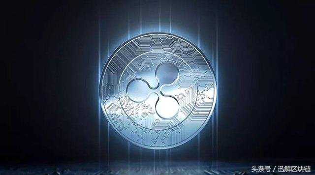 瑞波币属于比特币吗(瑞波币是区块链技术吗) 瑞波币属于比特币吗(瑞波币是区块链技术吗)