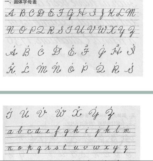 瑞波币字母怎么写(瑞波币字母怎么写好看) 瑞波币字母怎么写(瑞波币字母怎么写好看)
