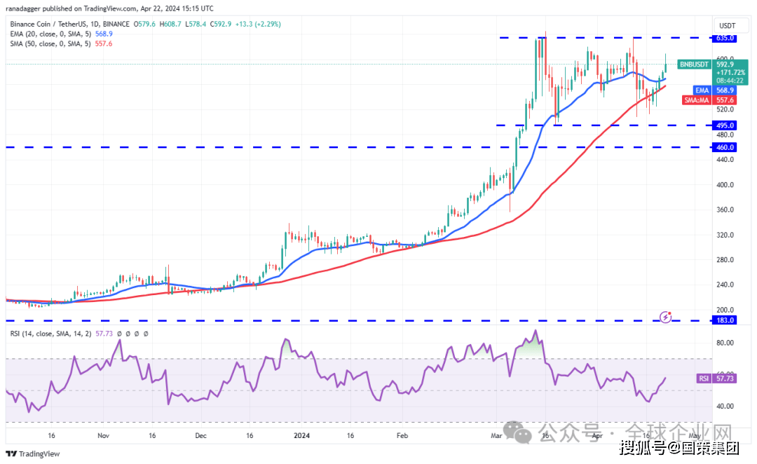 瑞波币开厅了吗(瑞波币开始多少钱) 瑞波币开厅了吗(瑞波币开始多少钱)