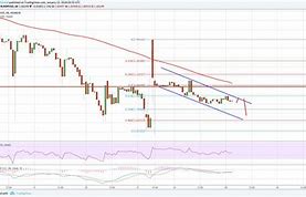 瑞波币上海华瑞(瑞波币投资怎么样?)