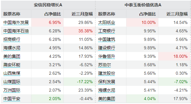 包含瑞波币上一次新高是多少的词条 包含瑞波币上一次新高是多少的词条