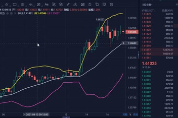 2014瑞波币市值(瑞波币2014年5月年历史价格) 2014瑞波币市值(瑞波币2014年5月年历史价格)
