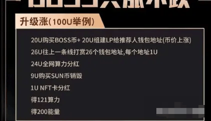 瑞波基因币什么时间能涨(瑞波基因币什么时间能涨价)