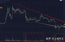 瑞波币在手机哪里买(瑞波币如何购买与储存)