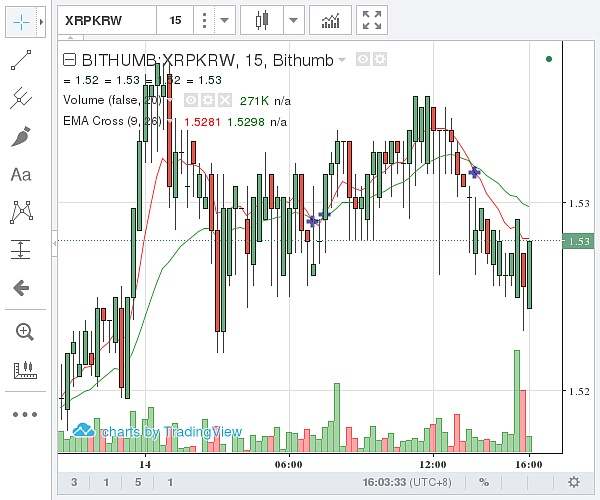 瑞波币价格今日价格人民币(瑞波币价格今日价格人民币多少钱)