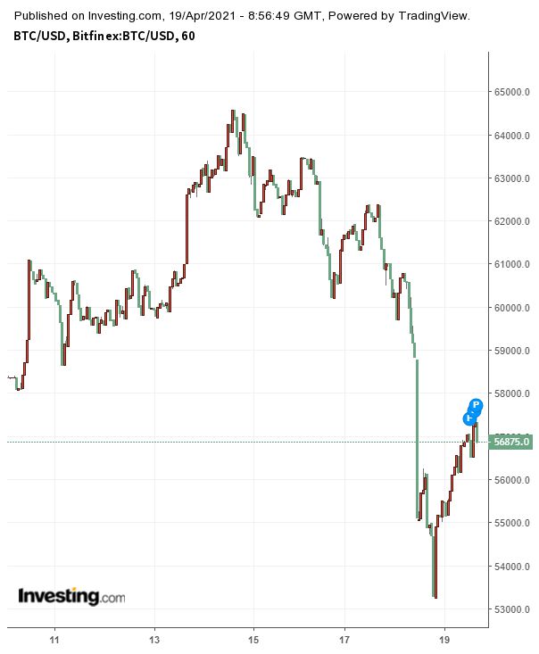 瑞波币是像股票吗(瑞波币是衡量发行吗)