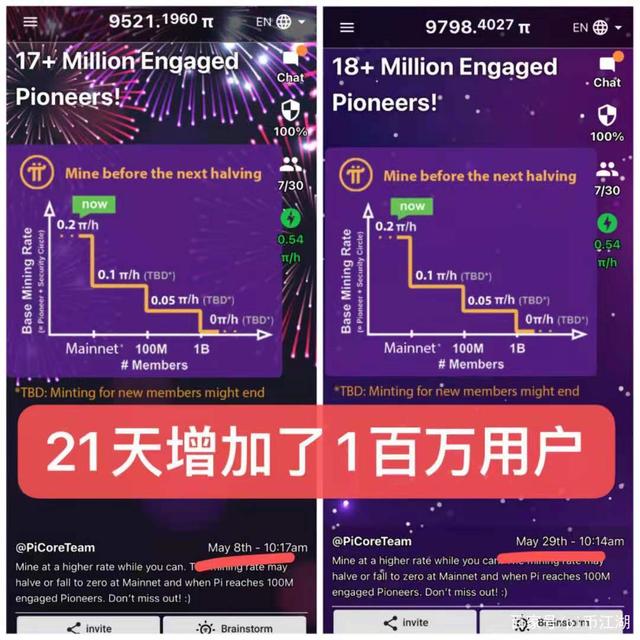 pi币上主网后会超过瑞波币吗(pi币上线主网后预估多少钱一个) pi币上主网后会超过瑞波币吗(pi币上线主网后预估多少钱一个)