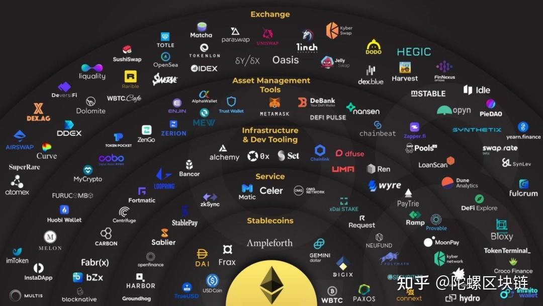 瑞波基因币优缺点(2021年瑞波基因币最新评论) 瑞波基因币优缺点(2021年瑞波基因币最新评论)