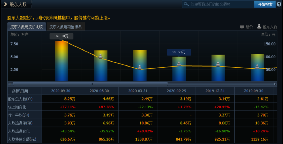 瑞波币3倍做多可以长期持有吗(瑞波币2024年能涨到多少钱呢)