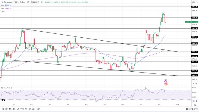 瑞波币三倍做空昨天归零了吗(xrp瑞波币行情)