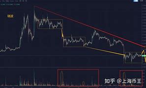 瑞波币服务器在哪(瑞波币钱包地址查询)