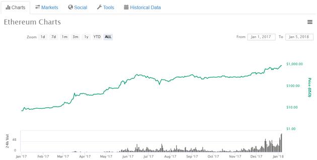 瑞波币比比特币还少(瑞波币比比特币还少的原因)