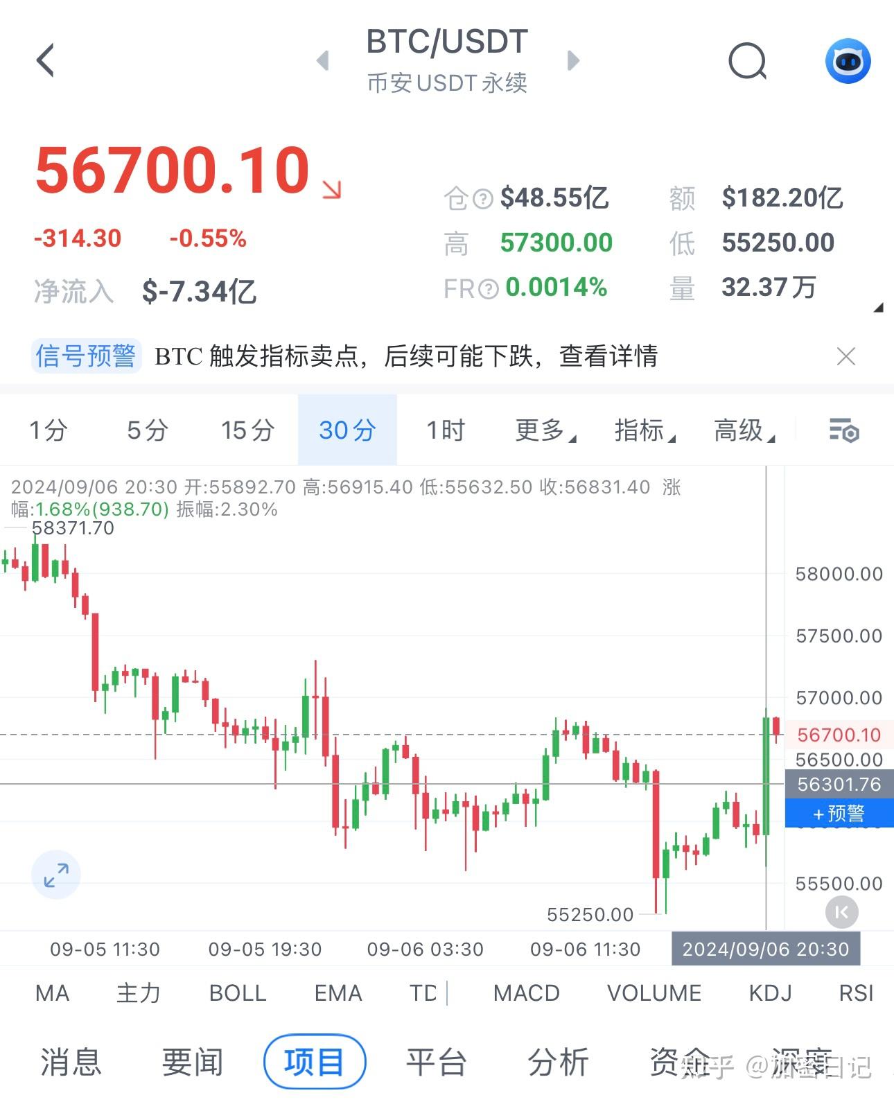 比特币行情查询(比特币行情查询软件)