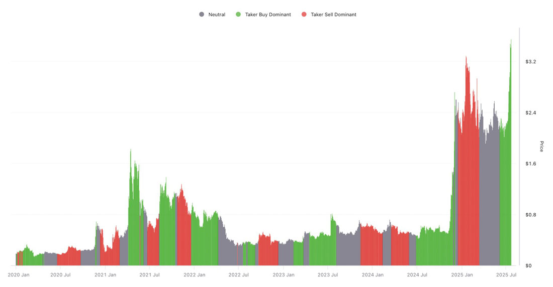 瑞波币会涨到1万吗(瑞波币能涨到30一个吗) 瑞波币会涨到1万吗(瑞波币能涨到30一个吗)