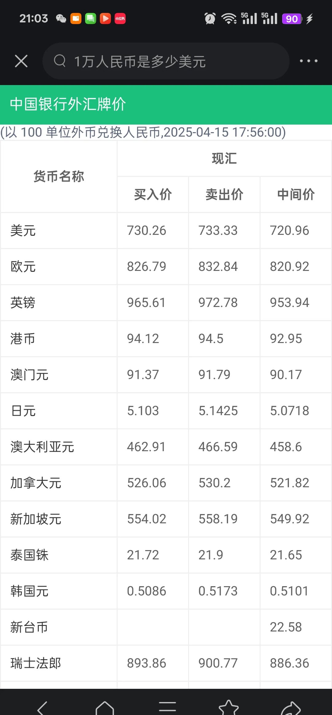 瑞波币今日价格(瑞波币今日价格行情)