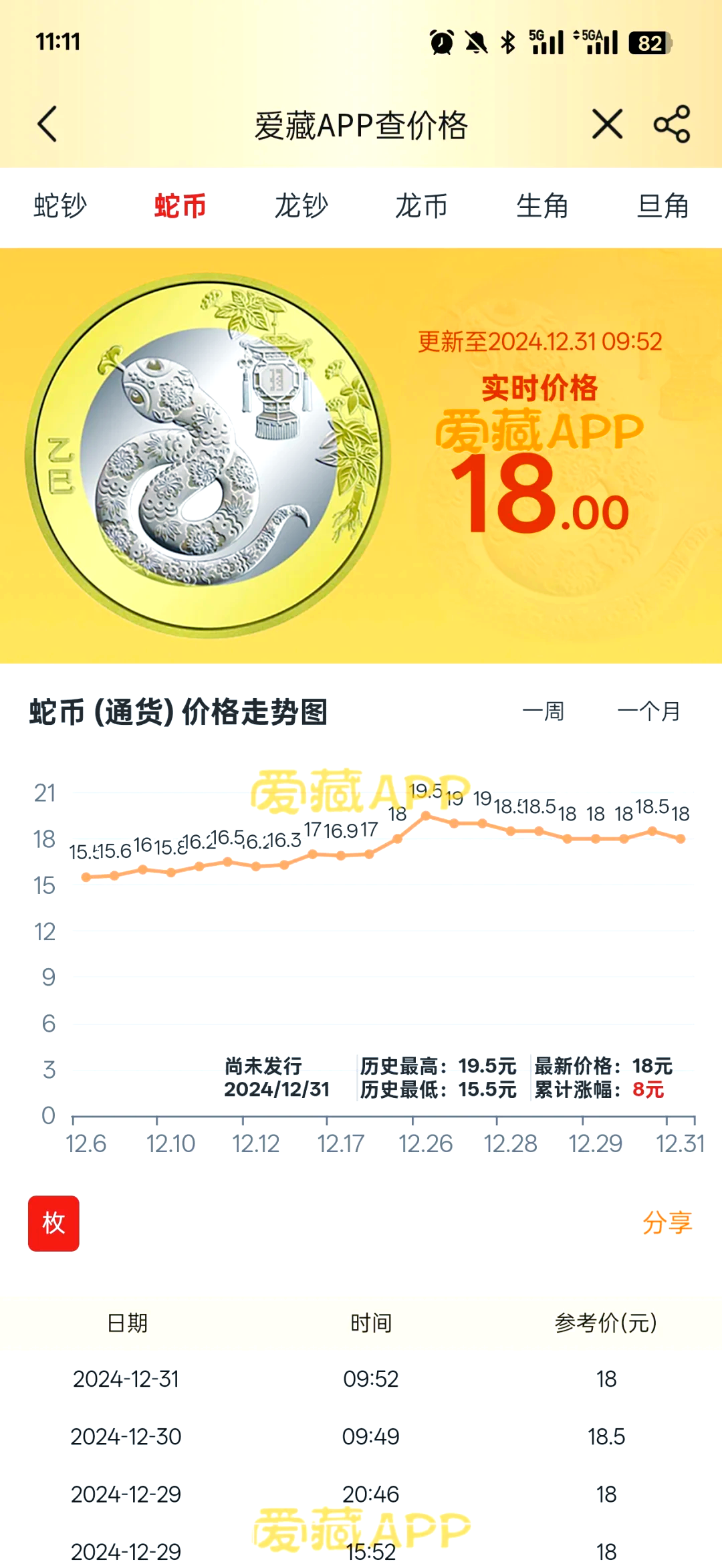 瑞波基因币今日价格行情(瑞波基因币一个多少人民币)