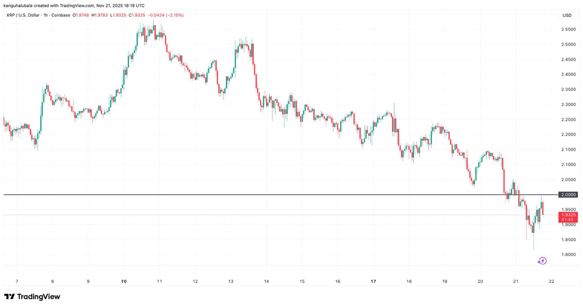 xrp瑞波币币界网(xrp瑞波币最新价格)