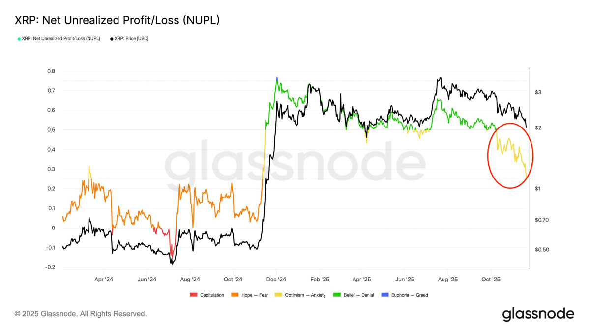 xrp瑞波币币界网(xrp瑞波币最新价格) xrp瑞波币币界网(xrp瑞波币最新价格)