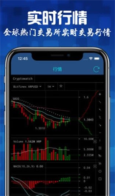 关于瑞波币最新挖矿APP的信息